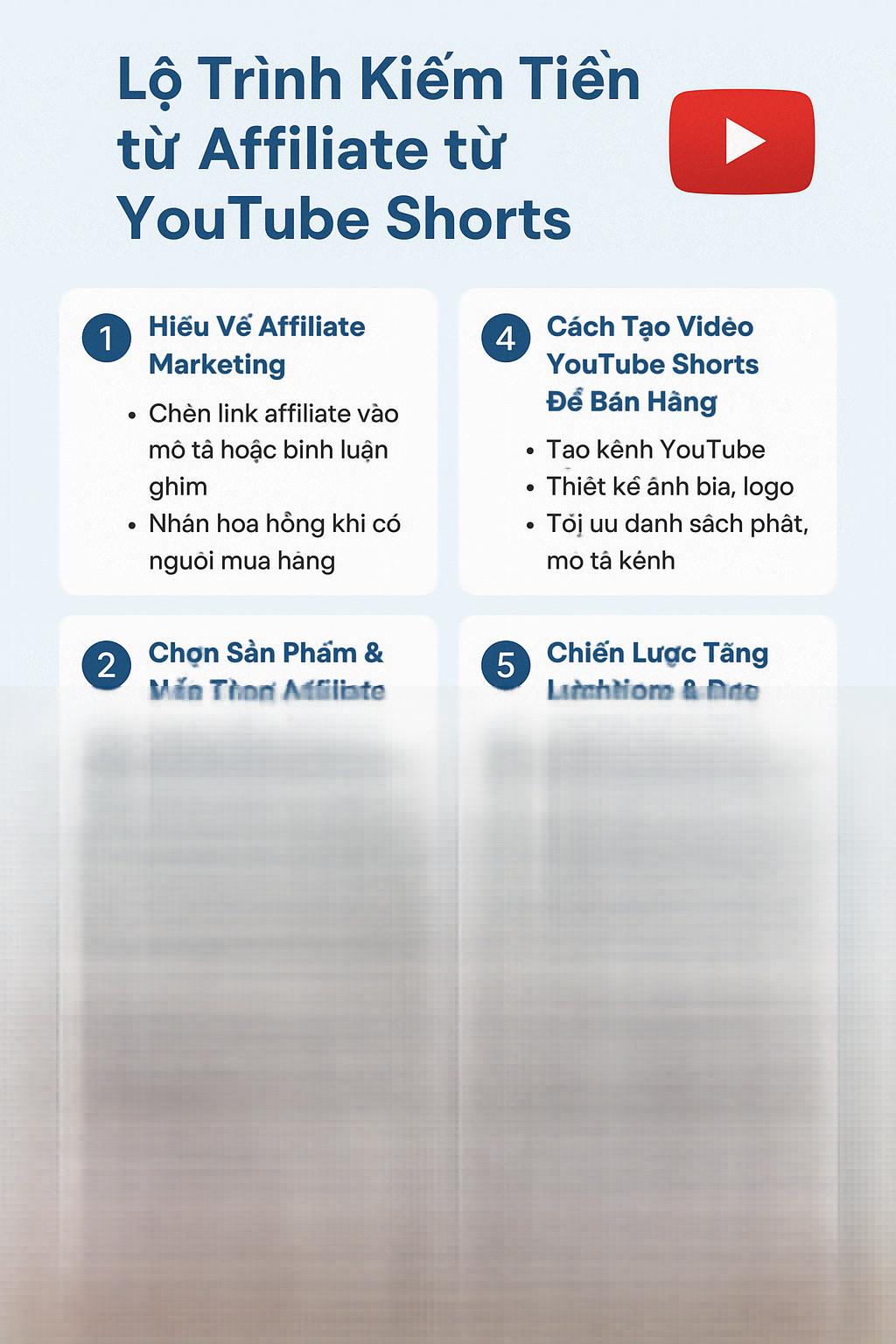 Hướng Dẫn Chạy Quảng Cáo Google Ads Search Từ Cơ Bản Đến Nâng Cao